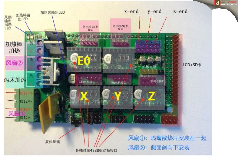 3D打印机主板电源接线-电机驱动板安装_页面_1.png