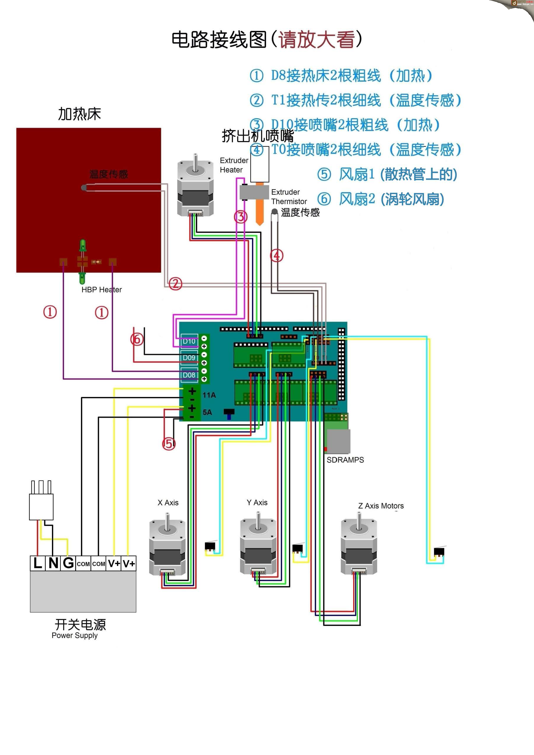 3D打印机主板电源接线-电机驱动板安装_页面_3.png