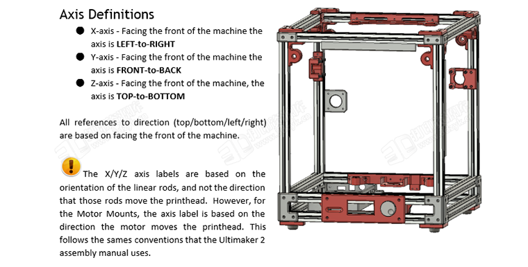 Ultimaker 2 Aluminum Extrusion.png