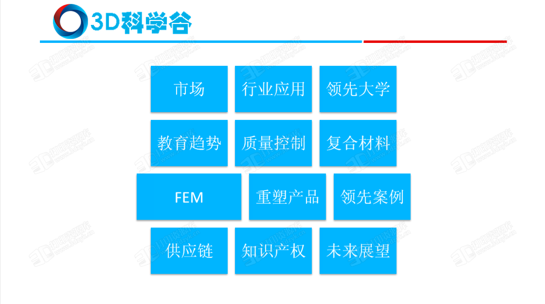 国际3D打印现状及趋势.png