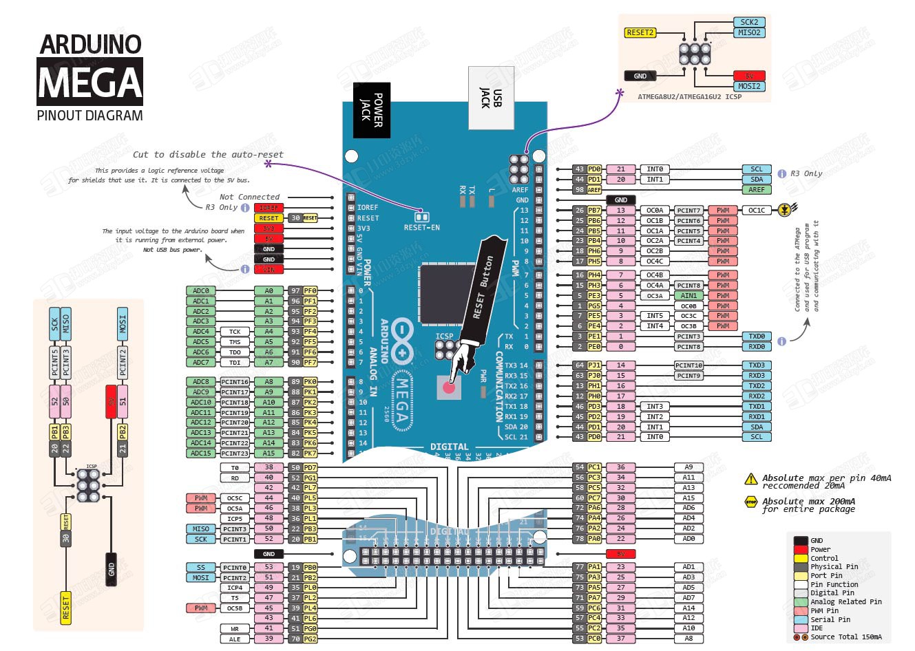 arduino_mega_2560.jpg