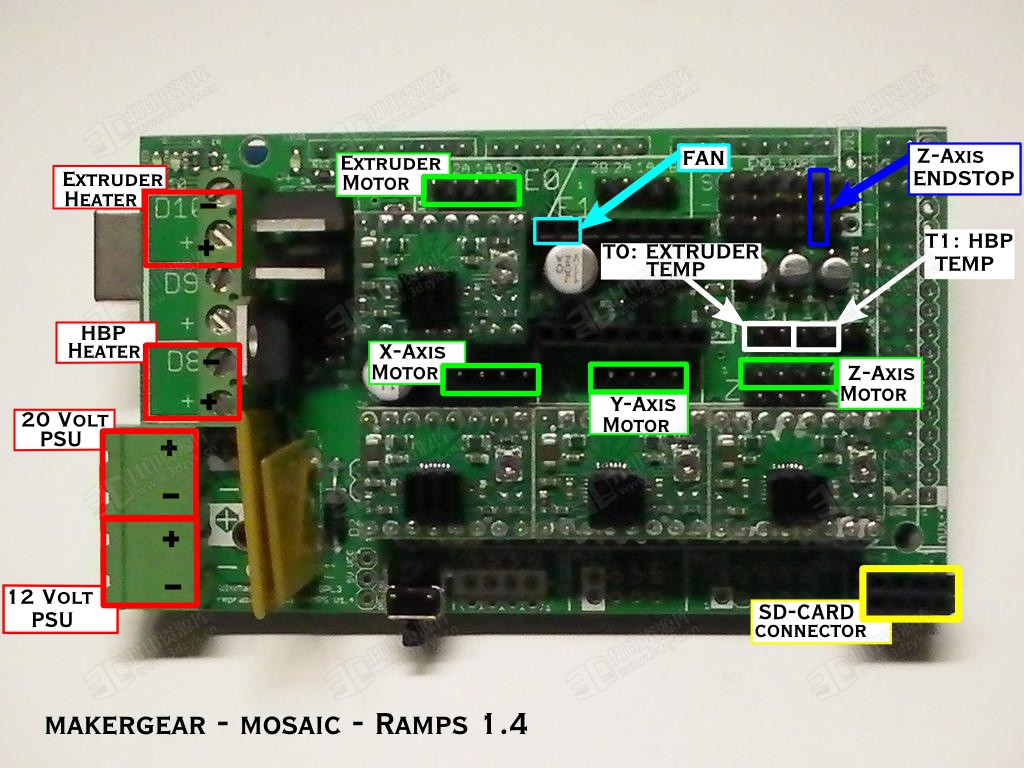 ramps1.43d打印控制板.jpg