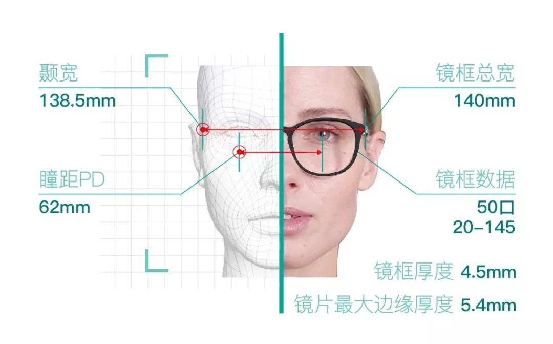 眼镜中的黑科技BRAGI(佩极) 给你个性化的3D定制眼镜 (4).jpg