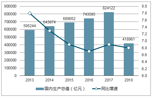 3D打印行业研究报告2018年 (2).png