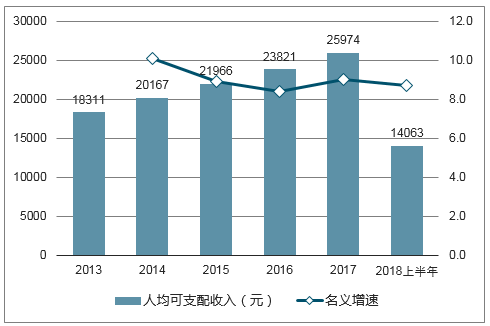 3D打印行业研究报告2018年 (3).png