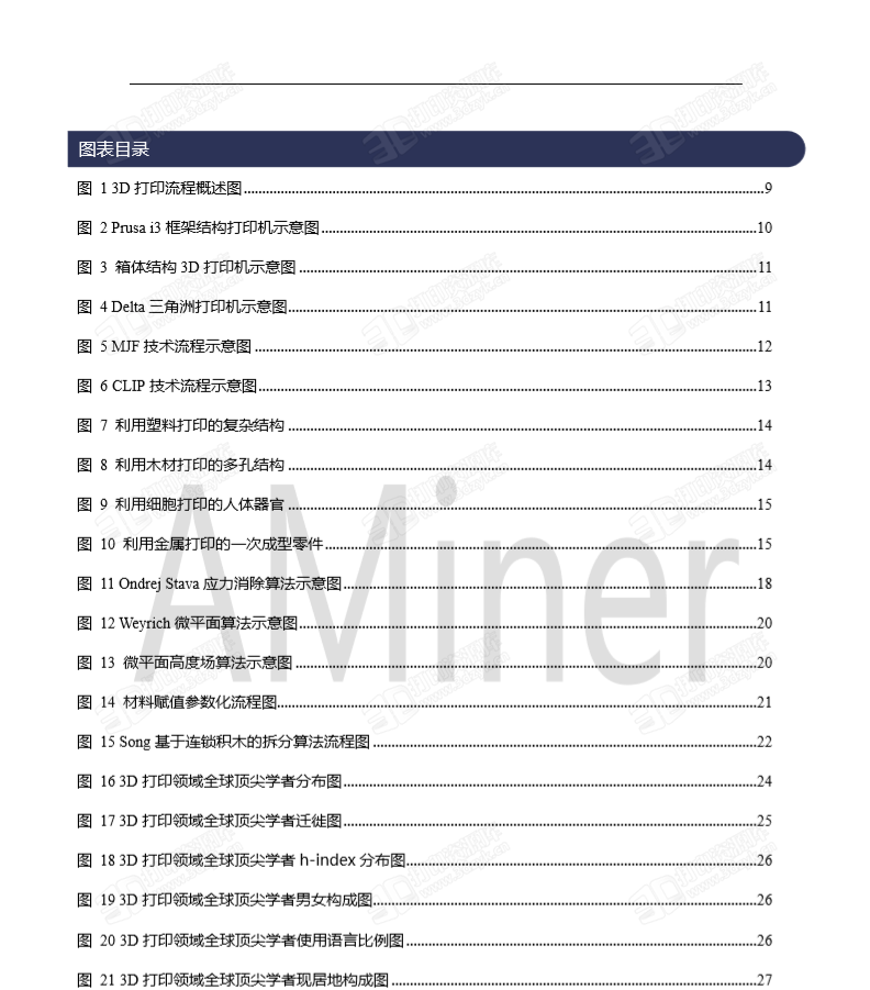 清华大学：2018·3D打印研究报告. (4).png