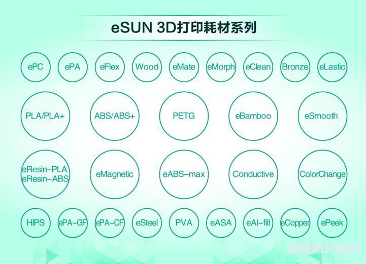 去年收入1亿多元，3D打印材料厂商深圳光华伟业的创业故事 (7).jpg