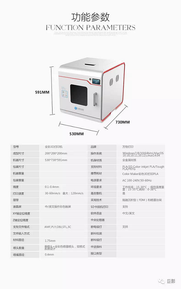 首款国产桌面全彩Fdm3D打印机亮相第二十届高交会 (8).png