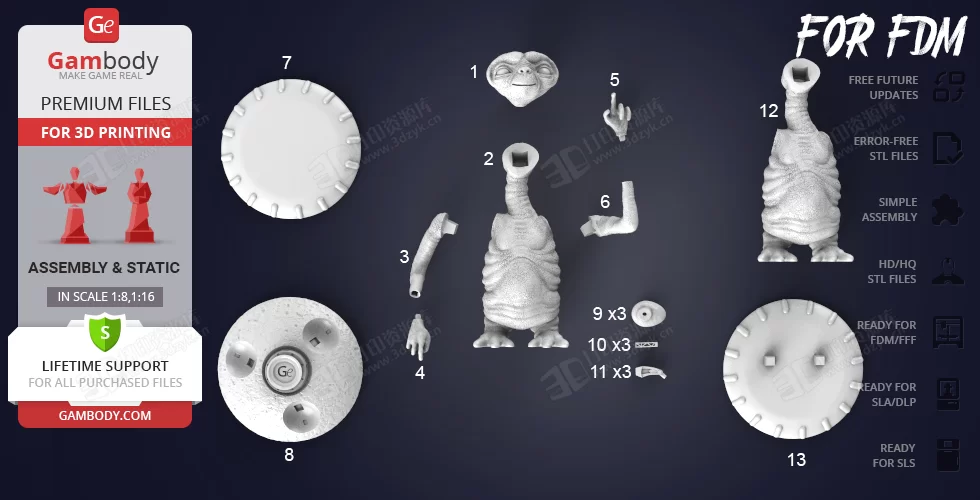 E.T外星人3d打印模型stl (5).webp