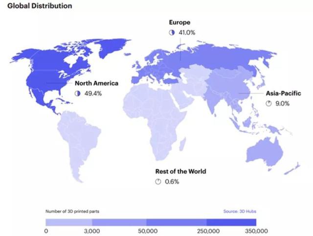 工业3D打印：一场仍处在初级阶段的技术革命 (5).jpeg