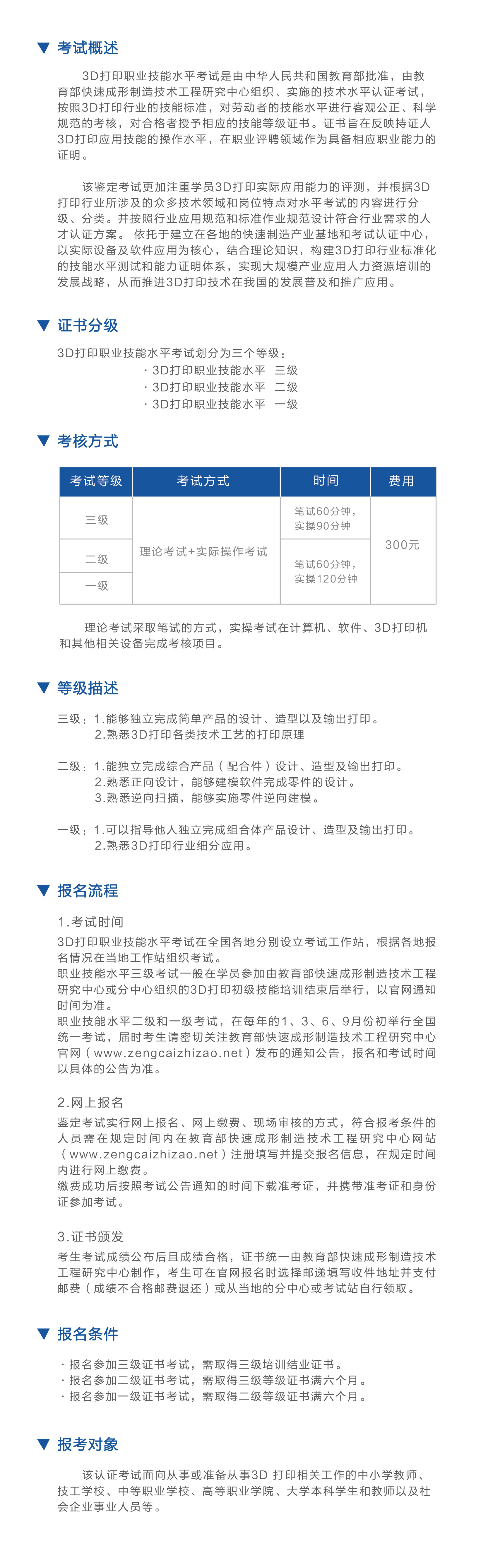 3D打印证书都有哪些？如何进行3d打印考证 这里总结国内最全面的3d打印证书考试内容.jpg