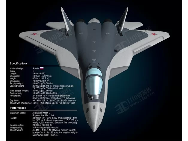 蘇-57戰(zhàn)斗機(jī) 飛機(jī)模型 樣機(jī)展示擺設(shè)stl模型 (2).webp