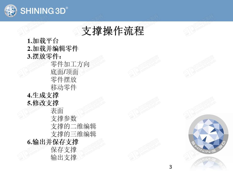 先临三维 Magics内部学习教程ppt (2).jpg