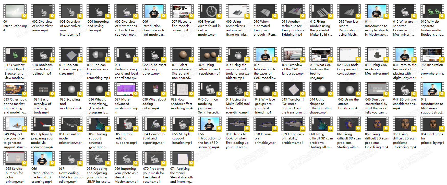 Meshmixer教程：从模型修复到雕刻的入门视频教程 课程目录.png