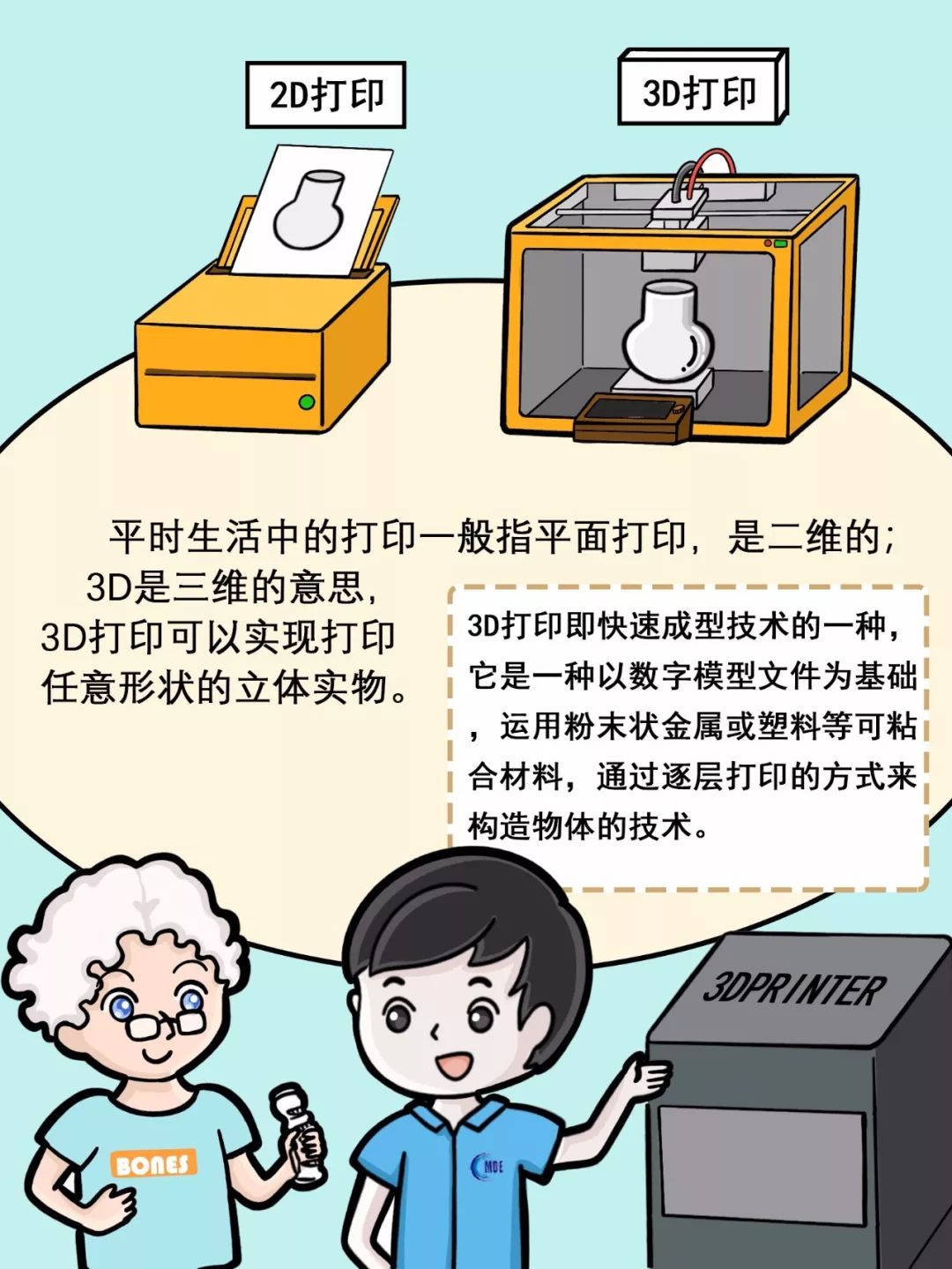 科普漫画丨私人订制—3D打印骨科医疗器械 (4).jpeg