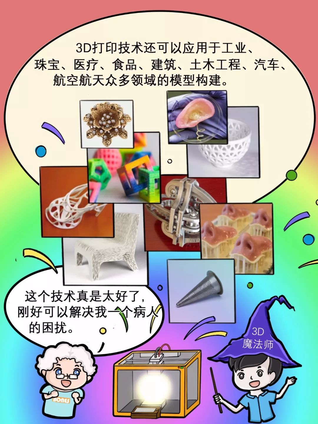 科普漫画丨私人订制—3D打印骨科医疗器械 (5).jpeg