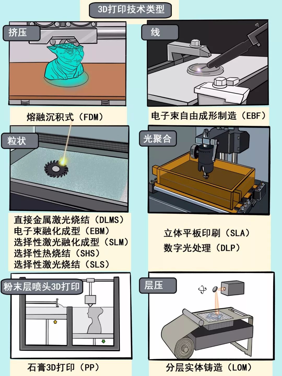 科普漫画丨私人订制—3D打印骨科医疗器械 (11).jpeg