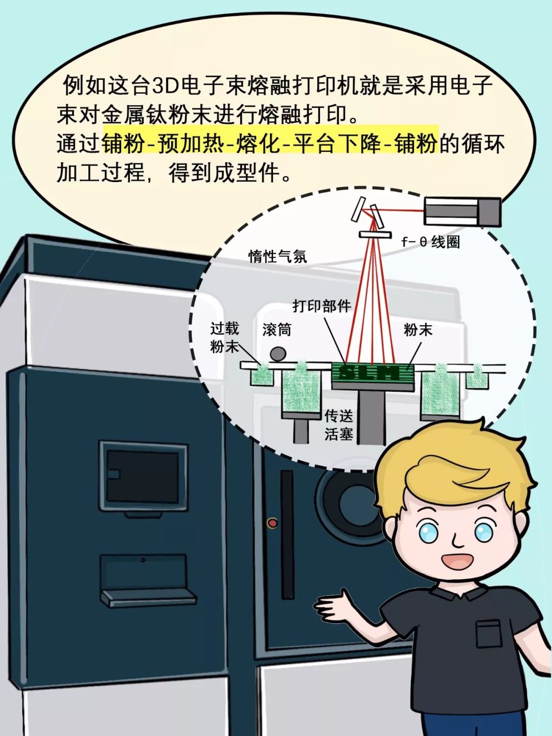 科普漫画丨私人订制—3D打印骨科医疗器械 (12).jpeg