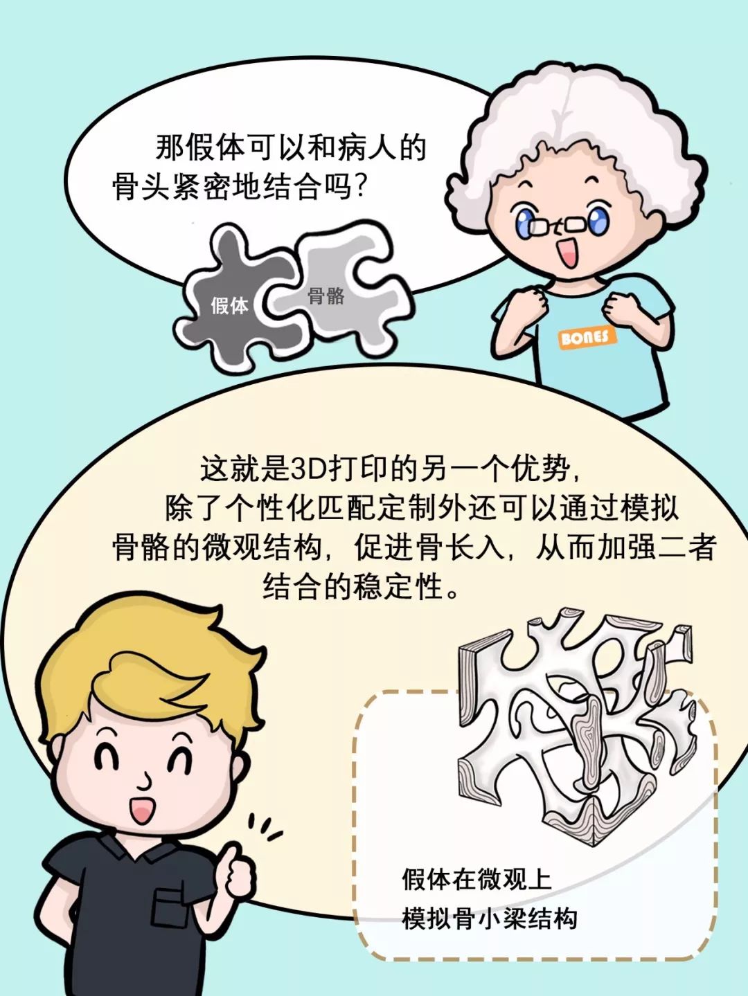 科普漫画丨私人订制—3D打印骨科医疗器械 (13).jpeg