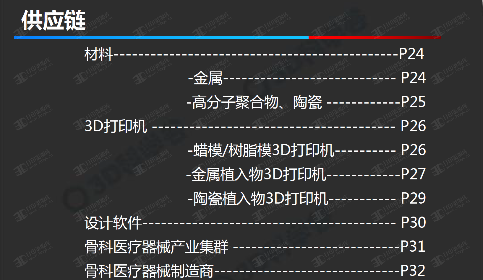 3D打印与骨科植入物白皮书1.0版本 (3).png