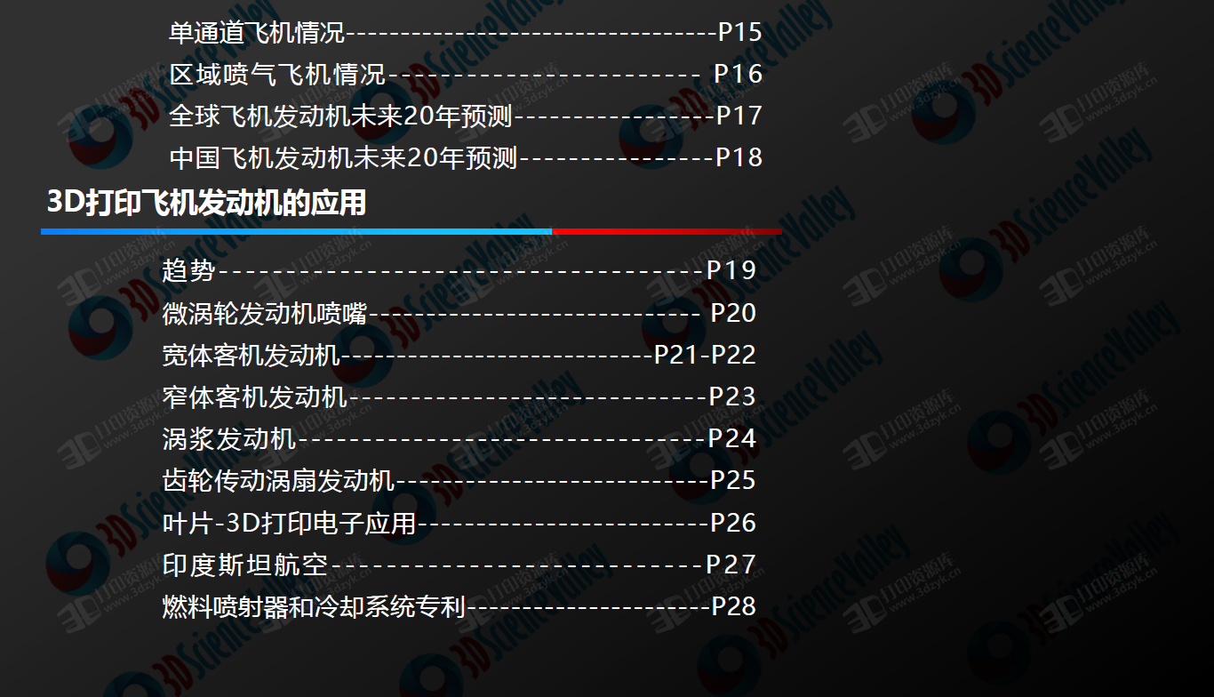 3D打印与航空发动机白皮书1.0  (2).png