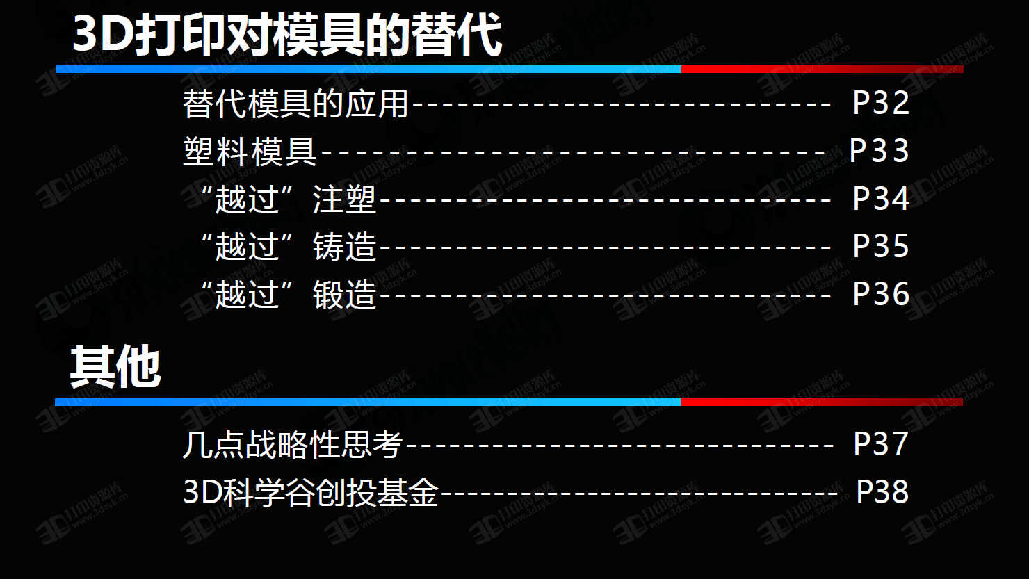 3D打印与模具行业白皮书1.0 (1).png