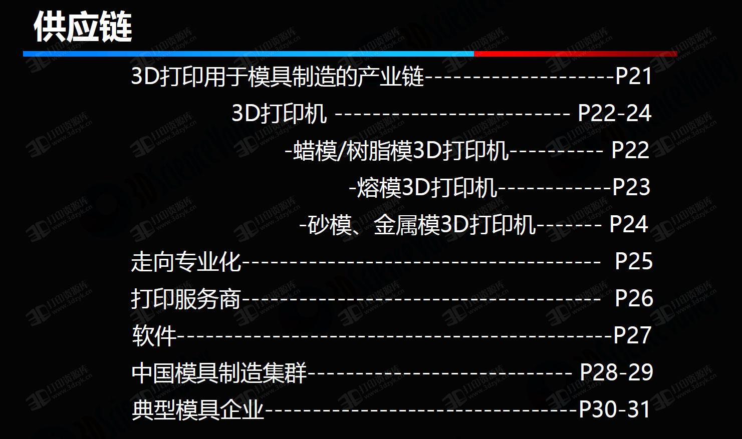 3D打印与模具行业白皮书1.0 (5).png