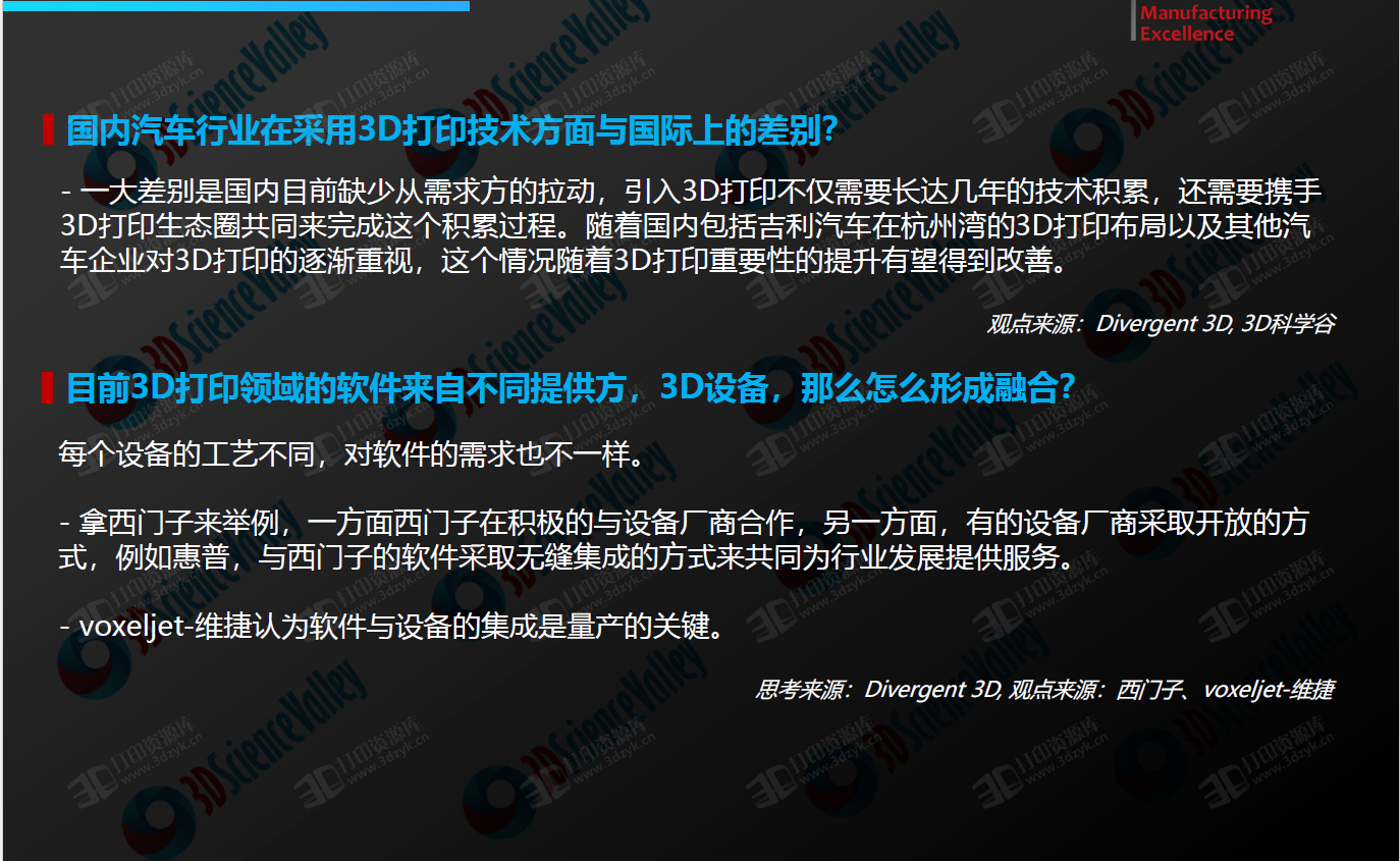 3D打印与新能源汽车白皮书1.0_2019 (2).png