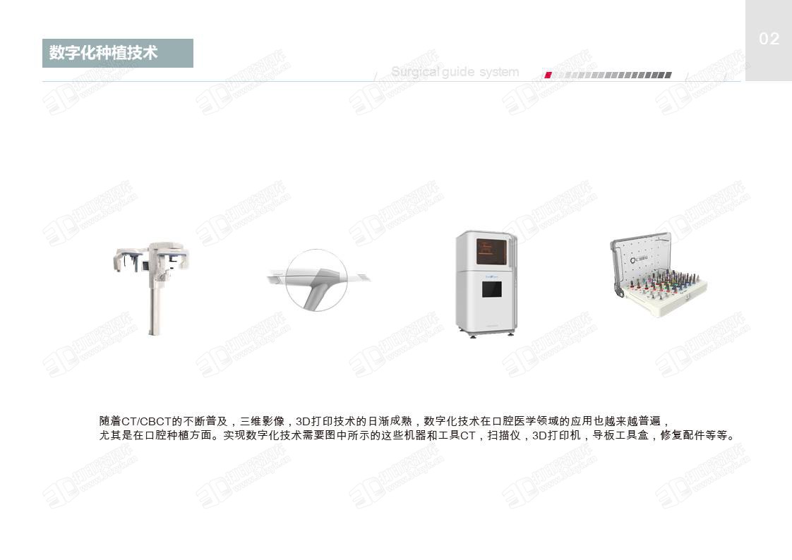 牙科数字化种植导板流程与临床应用 (3).JPG