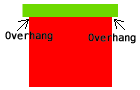 解析3D打印切片软件Cura及CuraEngine原理 (9).png