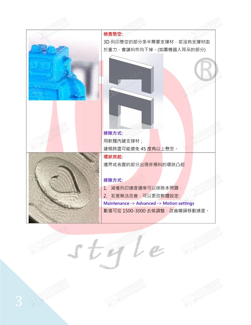 Ultimaker2维修教学指南 (4).jpg