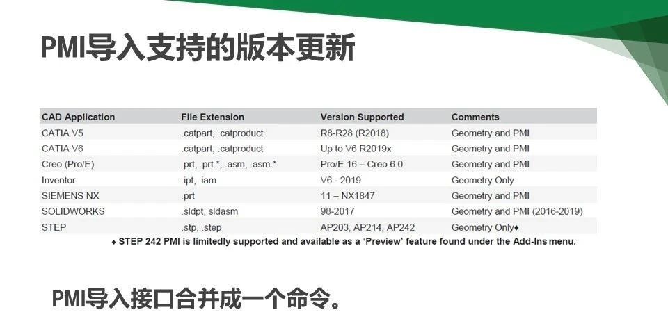 三维检测软件Geomagic Control X 2020版本亮点速览！ (25).jpg