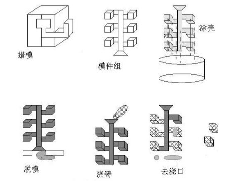 3D打印蜡模快速铸造完成9.8米龙女雕塑 (5).jpeg