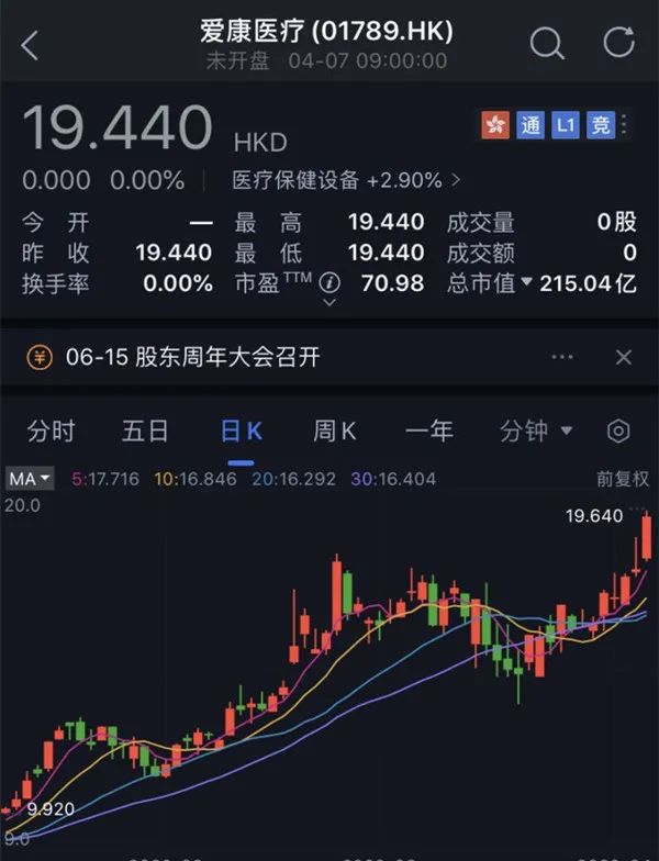 2.8亿元！中国骨科3D打印龙头爱康医疗收购美敦力旗下公司理贝尔 (7).jpeg