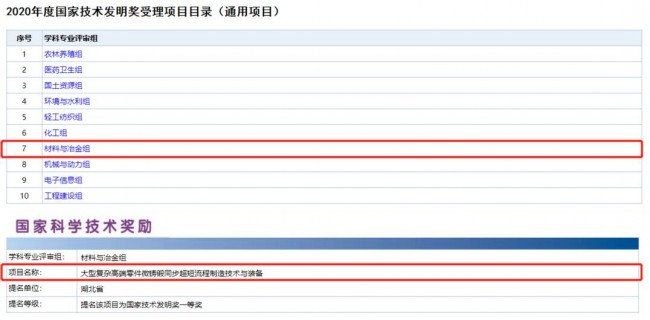 金属3D打印“微铸锻”提名国家技术发明一等奖.jpg