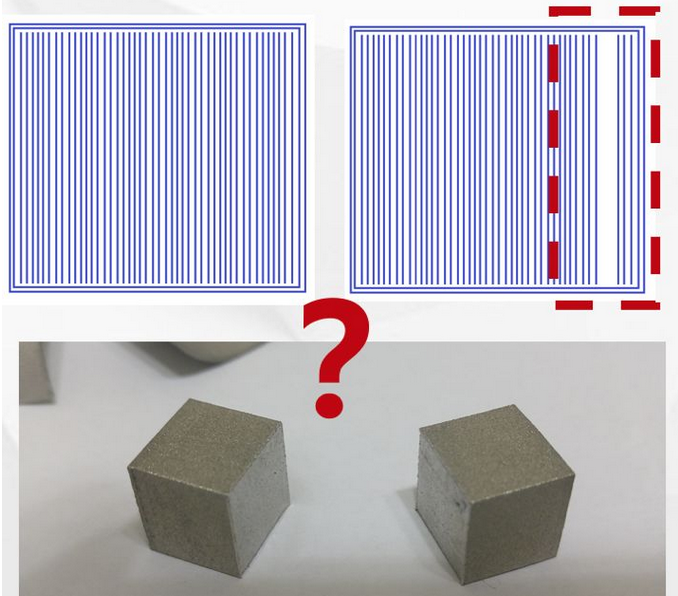 塞领科技：聊聊金属3D打印产业化—老生不常谈.png