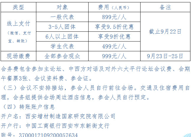 【会议通知】2020中国（西安）国际3D打印博览会暨高峰论坛邀您参会！ (1).png