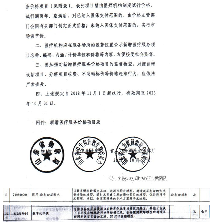 各省市新增3D打印医疗服务项目纳入收费系统 (6).png