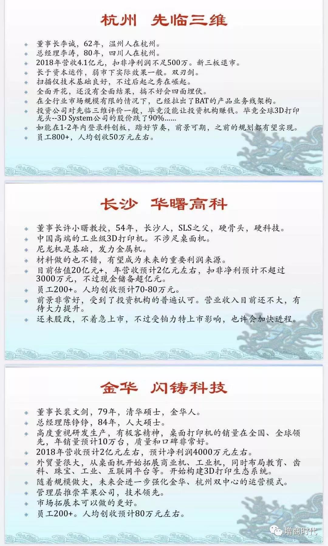 企业分析：中国3D打印龙头公司扫描 (5).jpg