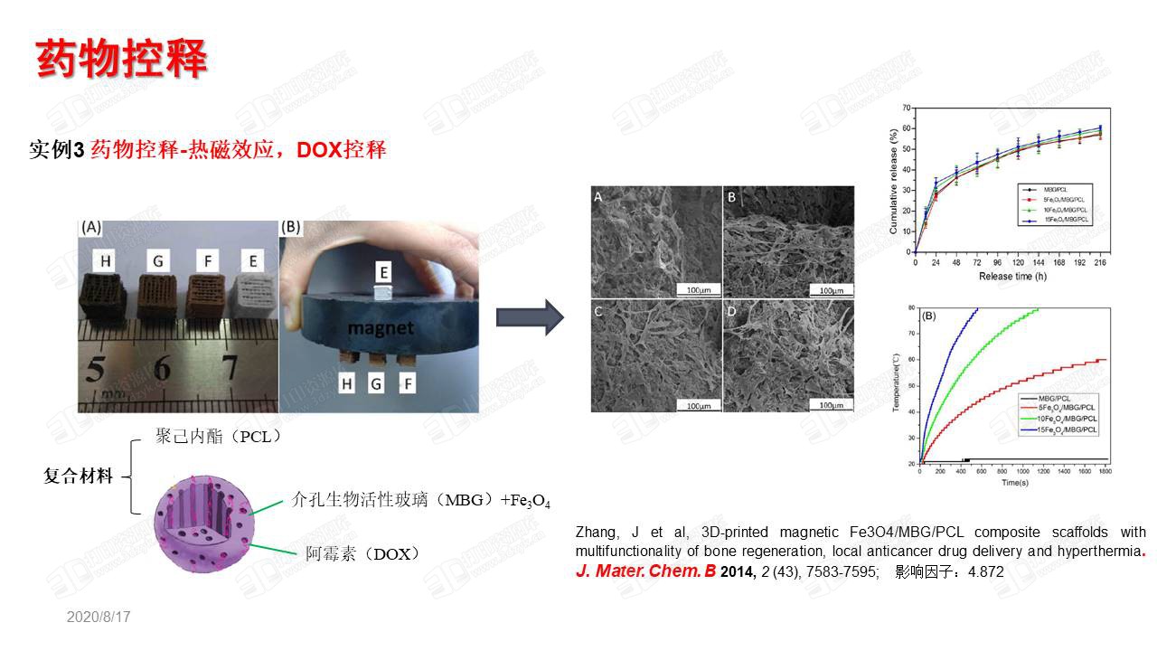 幻灯片9.JPG