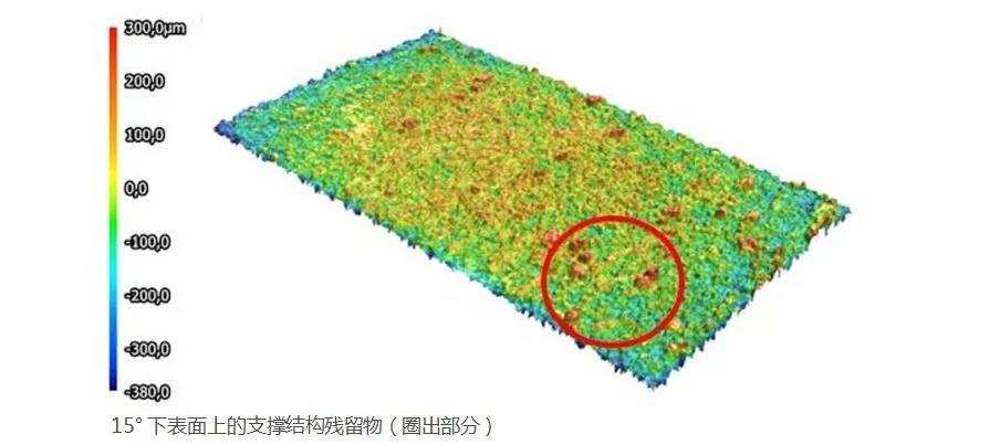 探索不同表面处理方法对增材制造316L零件的影响 (6).jpg