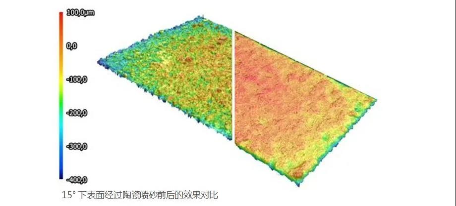 探索不同表面处理方法对增材制造316L零件的影响 (8).jpg