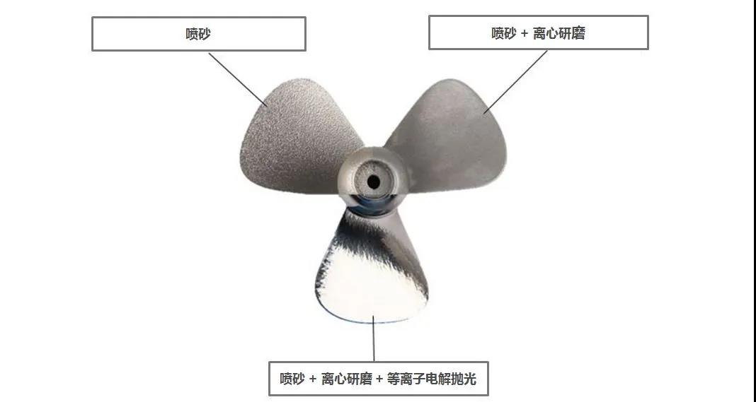 探索不同表面处理方法对增材制造316L零件的影响 (12).jpg