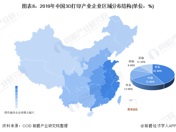 预见2020：《2020年中国3D打印产业全景图谱》 (2).png