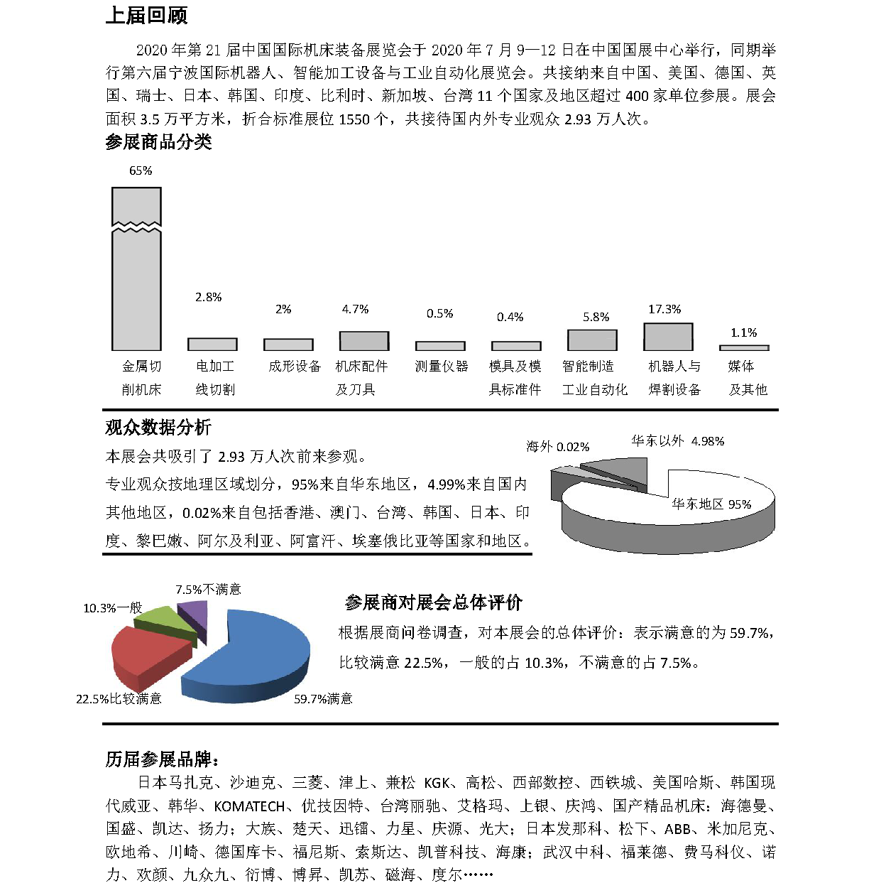 2021第二十一届中国国际机床装备展览会邀请函 (1).png