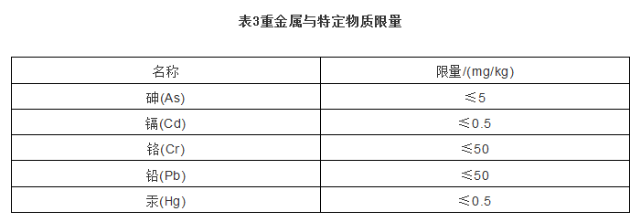 FDM熔融沉积成型用聚乳酸(PLA)线材（国家标准） (4).png