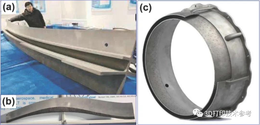 航空航天领域增材制造四类典型结构及发展方向 (4).jpg