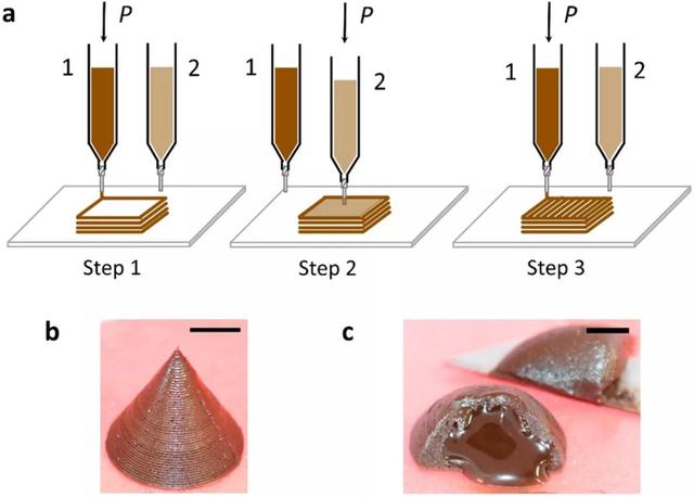 突破温度限制！可在室温下3D打印任意形状巧克力 (4).jpeg