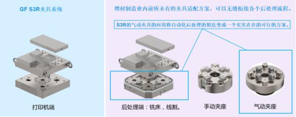 从模具制造全流程角度优化3D打印应用,提升模具企业竞争力 (4).jpg