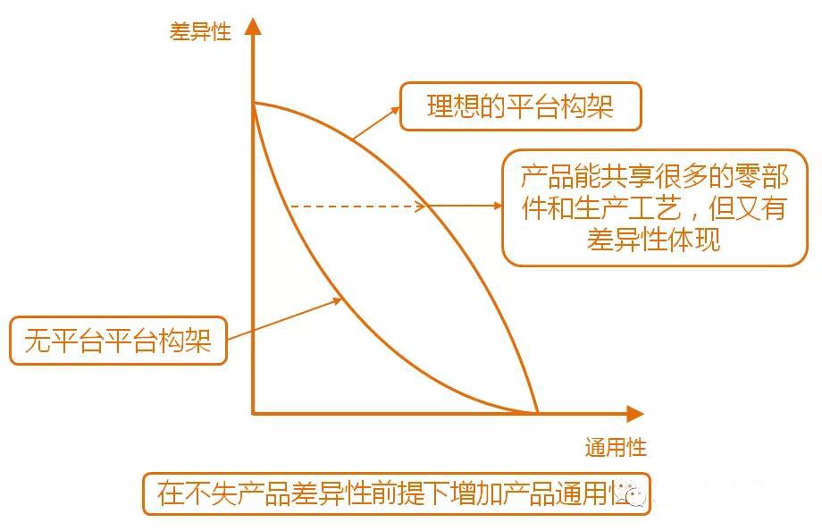 3D打印设备的平台化设计思维 (3).jpg